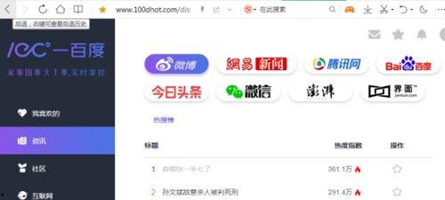 什么网站吃瓜视频最多最好看,全网热门！揭秘吃瓜视频最多最好看的网站排行